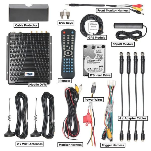 MOBILEMULE™ 5 CHANNEL MOBILE DVR WITH GPS TRACKING AND LIVE VIDEO OPTIONS (HARD DRIVE) - Image 3